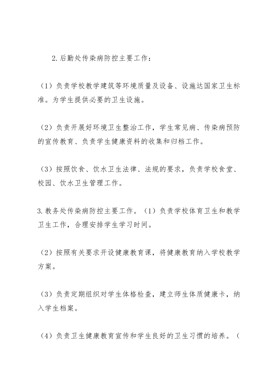 2023年胜利小学传染病防控工作领导小组方案预案.doc_第2页