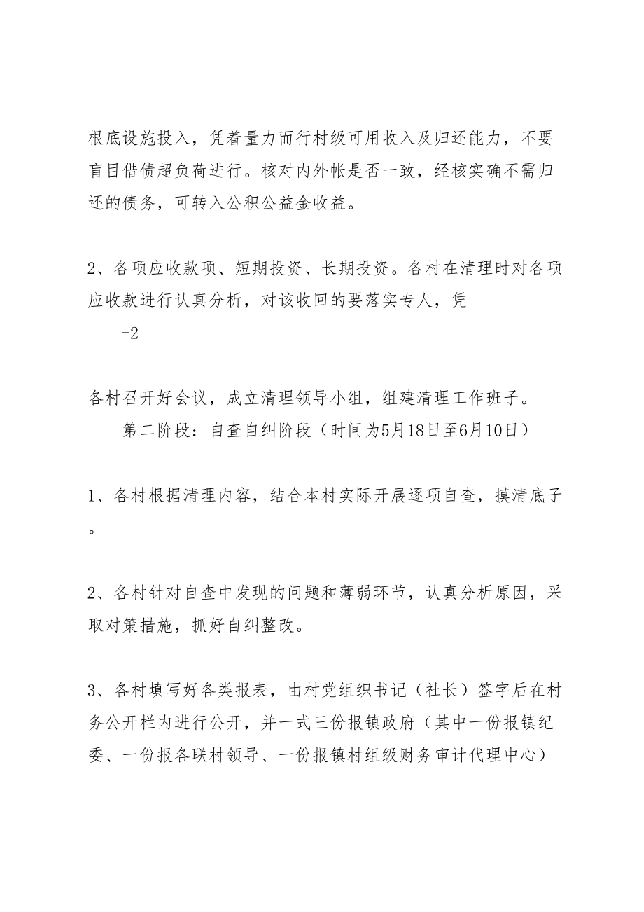 2023年清江镇关于在基层组织建设中加强村级三资管理的实施方案.doc_第3页