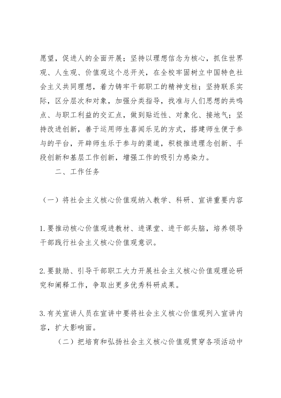 2023年市委党校践行社会主义核心价值观实施方案.doc_第3页