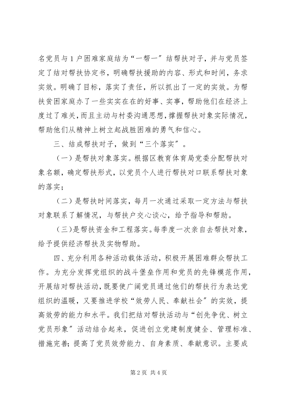 2023年小学党员与困难群众结对帮扶工作小结.docx_第2页