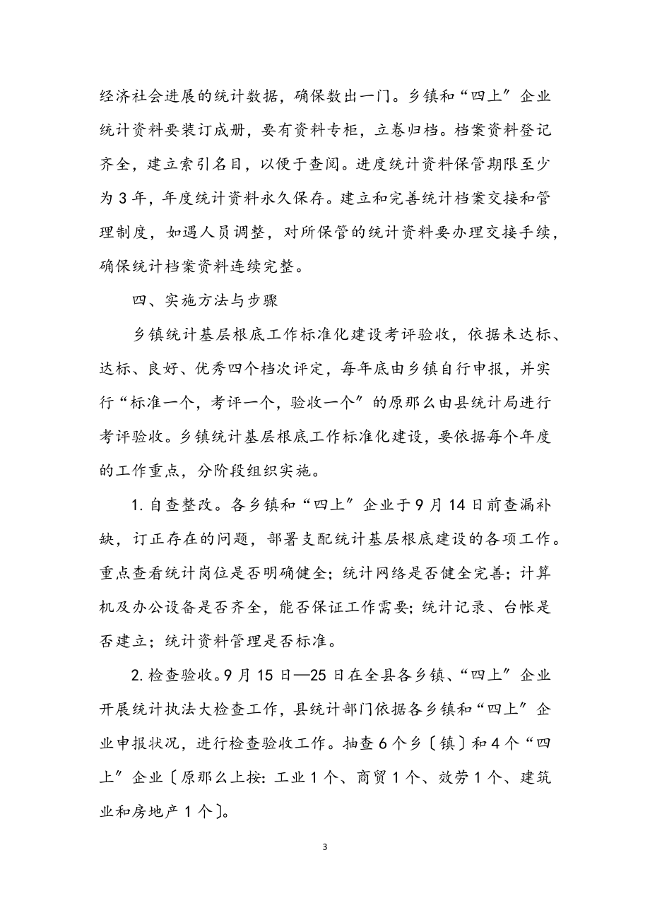 2023年基层数据质量专项整治方案.docx_第3页