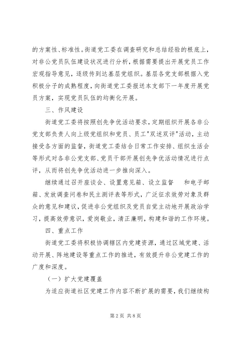 2023年非公企业党建工作计划.docx_第2页