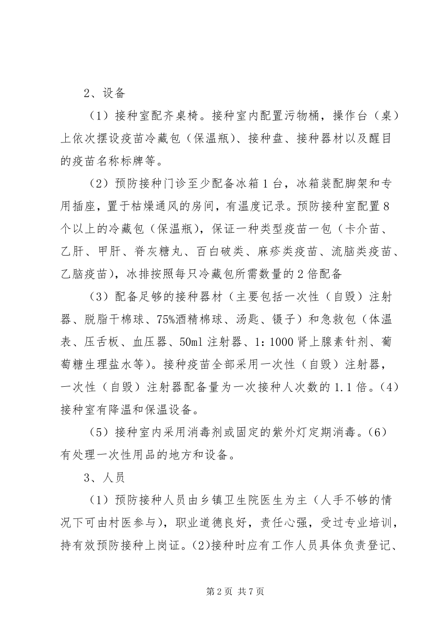 2023年XX省预防接种单位考核验收方案.docx_第2页