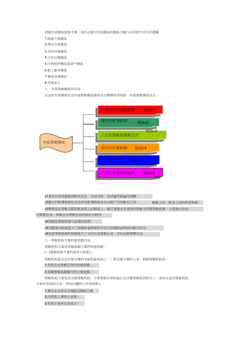 2023年会计制度的含义.docx_第3页