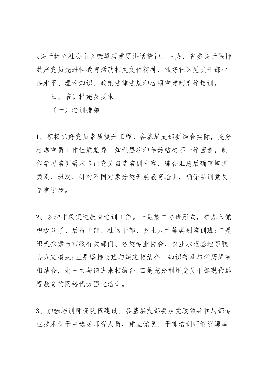 2023年社区党员教育培训实施方案.doc_第2页