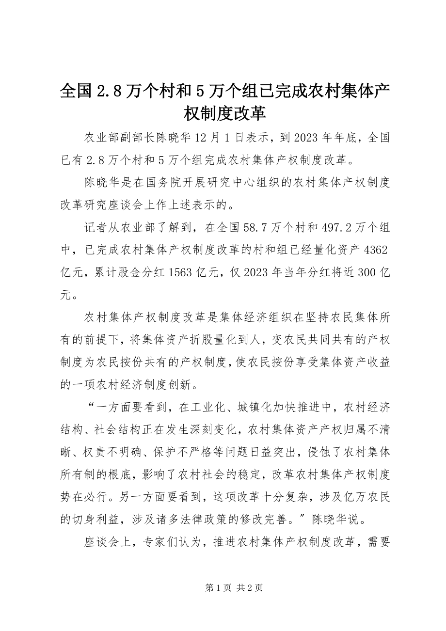 2023年全国28万个村和5万个组已完成农村集体产权制度改革.docx_第1页