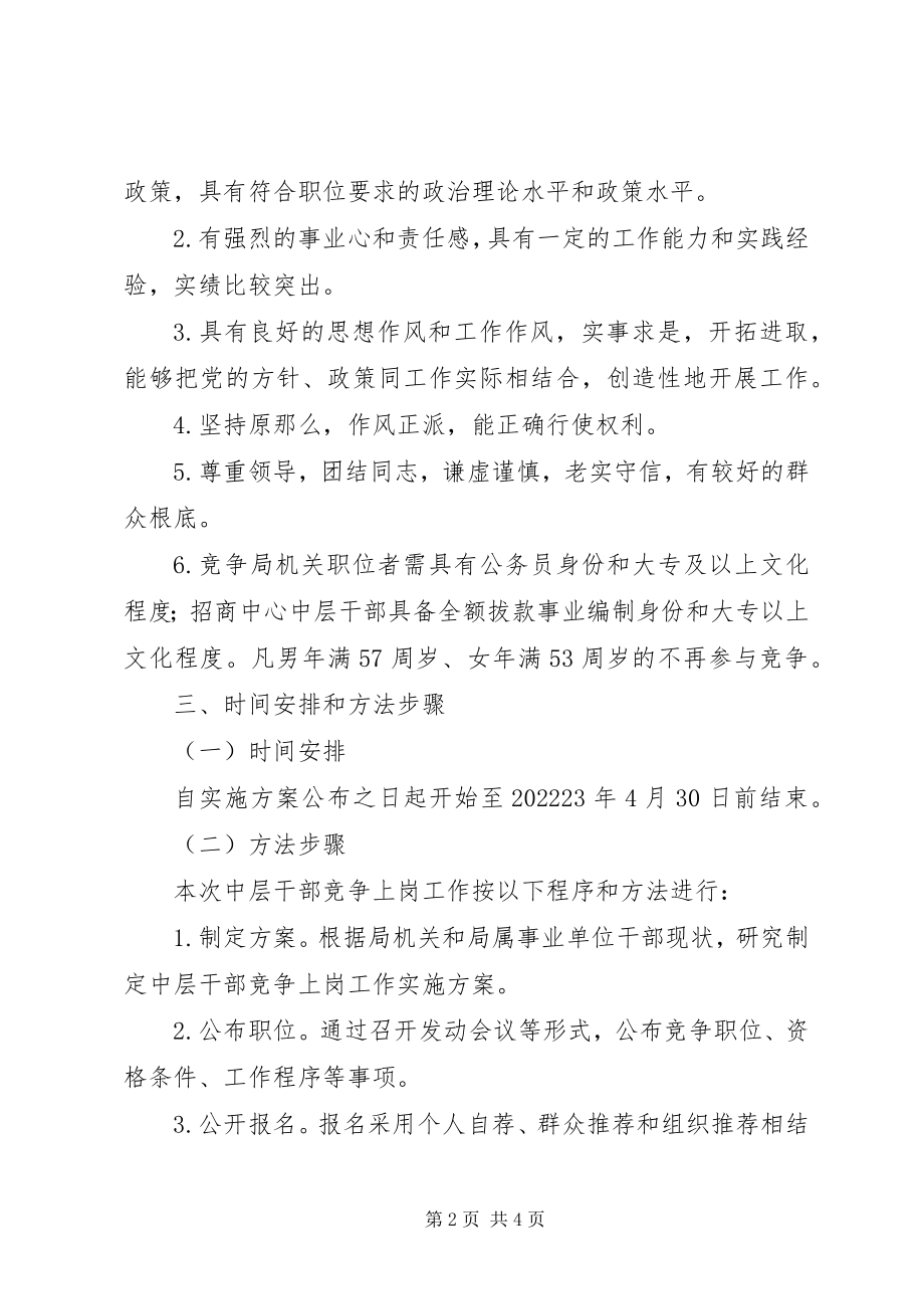 2023年外经贸局中层干部竞争上岗方案.docx_第2页