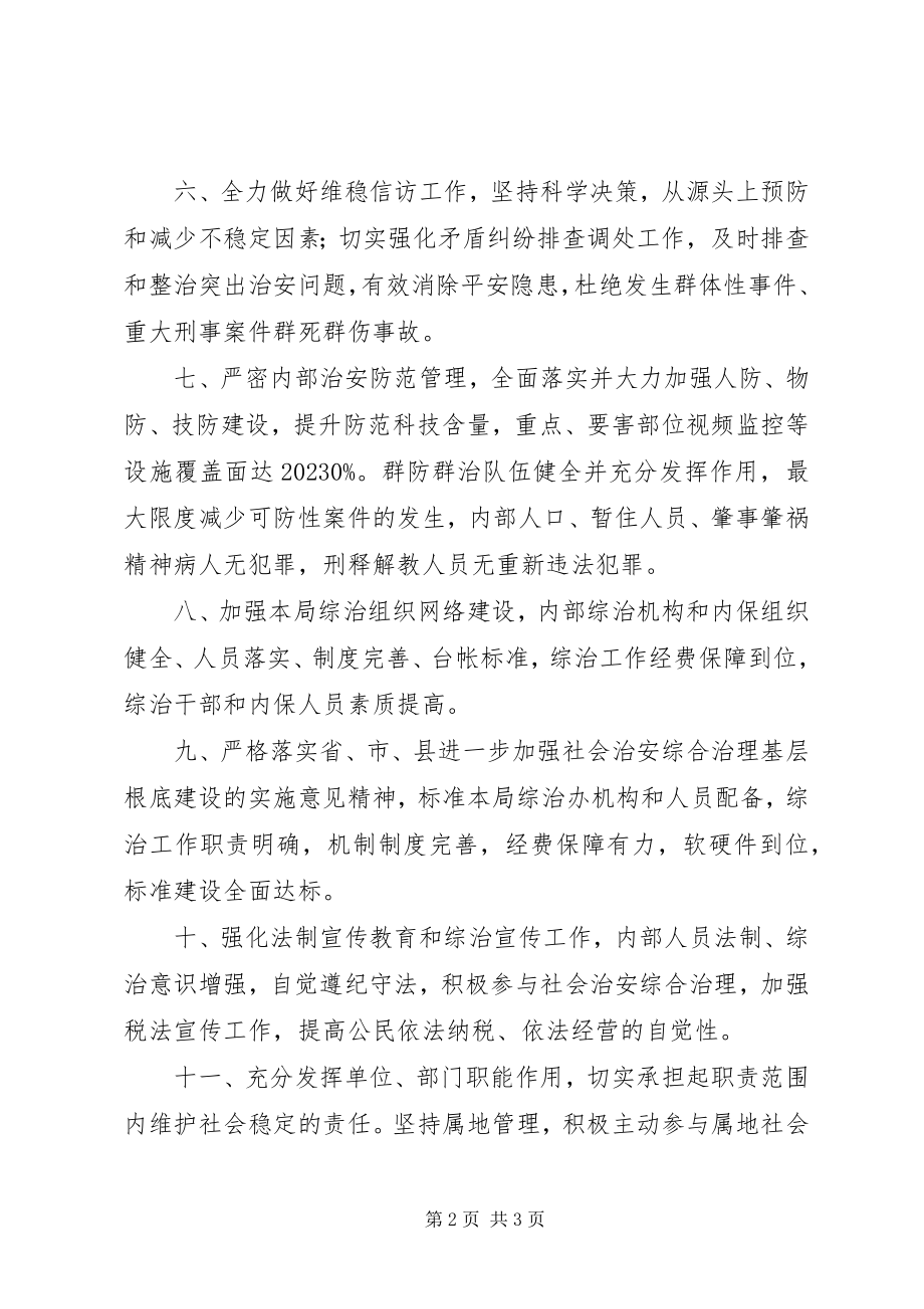 2023年综治责任单位社会治安综合治理责任书.docx_第2页