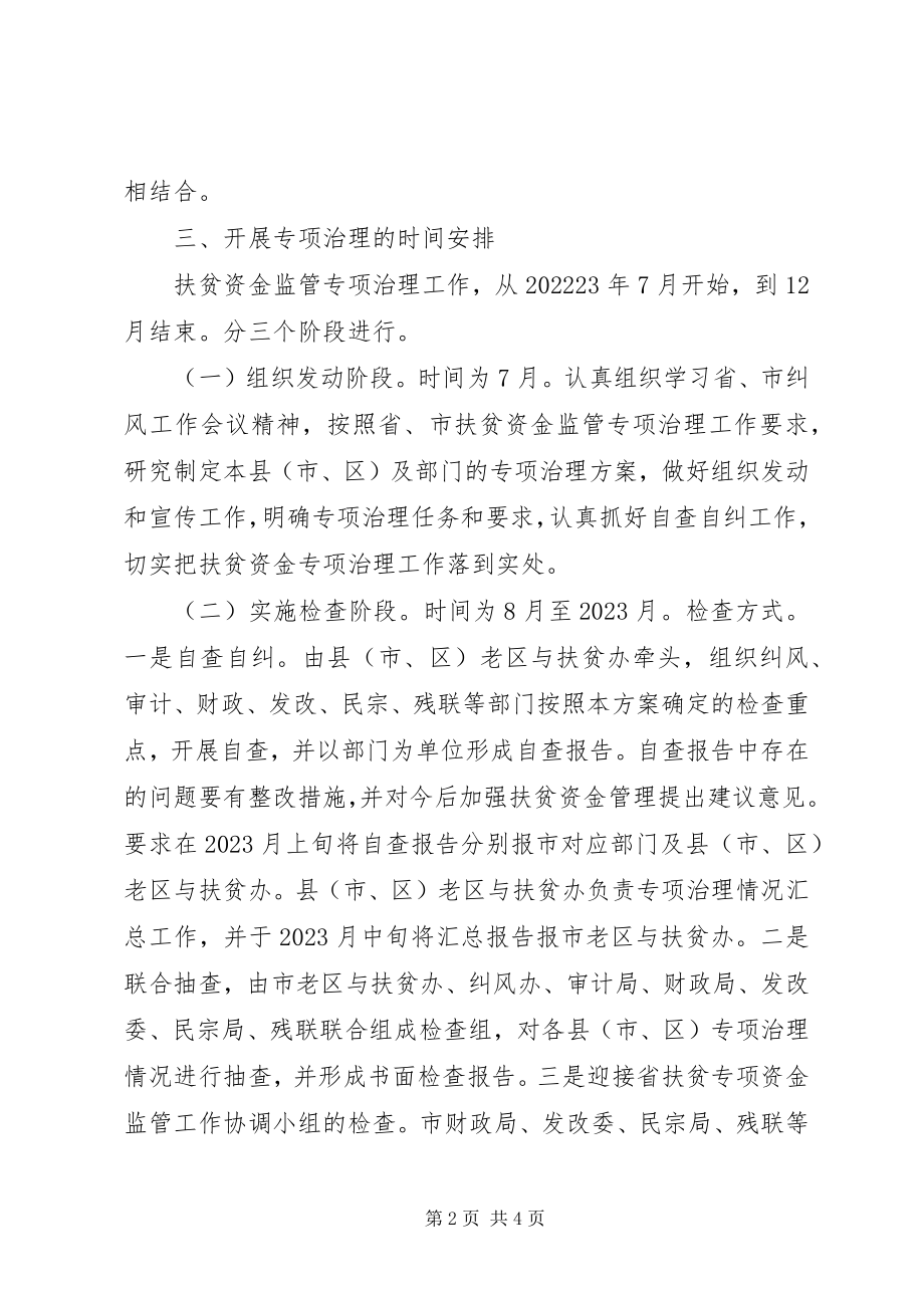 2023年全市扶贫资金监管专项治理实施方案.docx_第2页