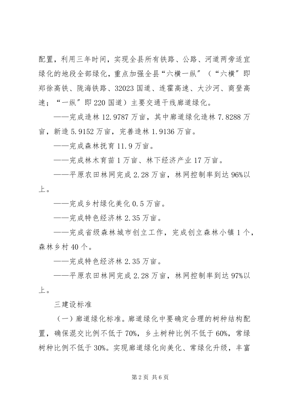 2023年国土绿化建设规划.docx_第2页