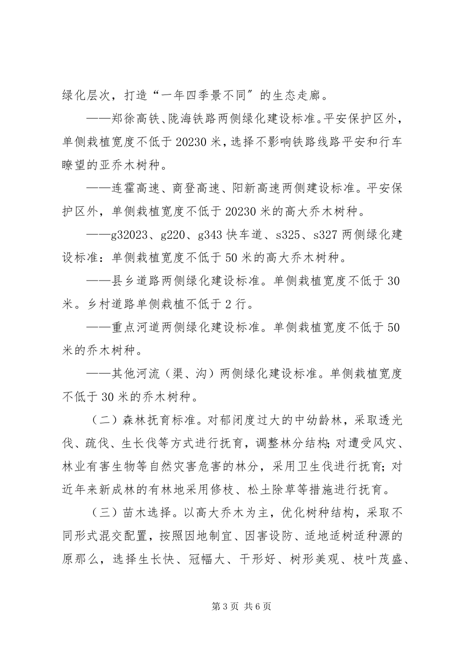 2023年国土绿化建设规划.docx_第3页