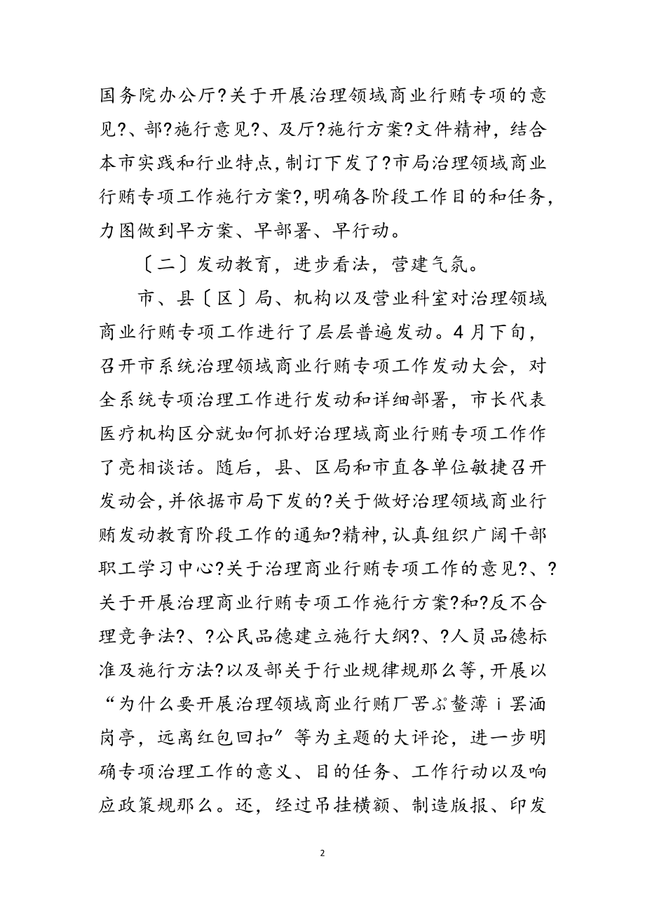 2023年医院整治商业贿赂汇报材料范文.doc_第2页