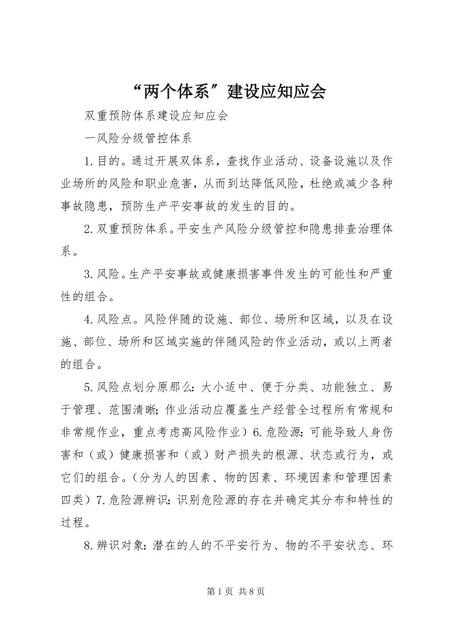 2023年“两个体系”建设应知应会新编.docx_第1页