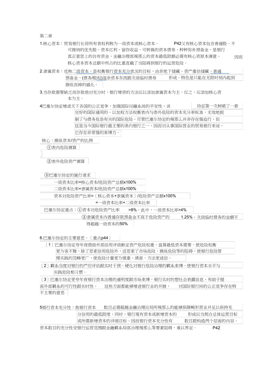 2023年商业银行复习重点.docx_第2页