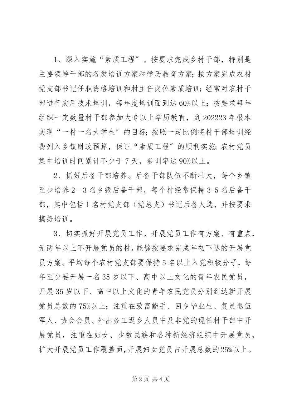 2023年优秀乡镇党委活动意见.docx_第2页