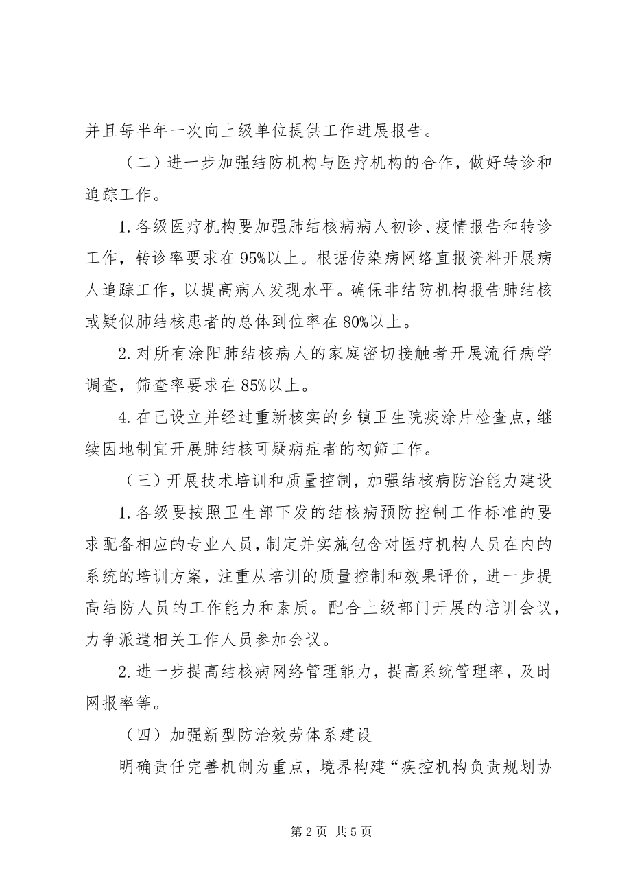 2023年结核病工作计划.docx_第2页