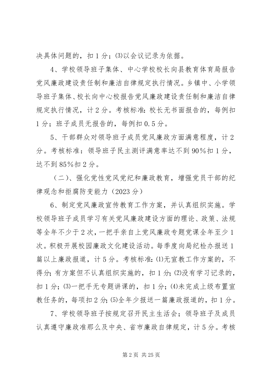 2023年教育系统党风廉政建设考核办法.docx_第2页