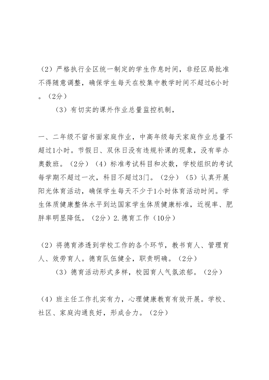 2023年小学教育质量综合评价方案及细则 .doc_第2页