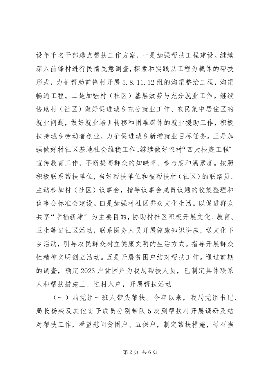 2023年干部驻村蹲点联户帮扶工作总结.docx_第2页