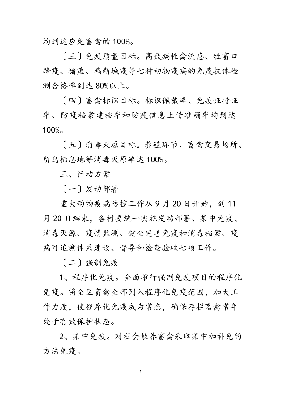 2023年区卫生局动物疫病防控通知范文.doc_第2页