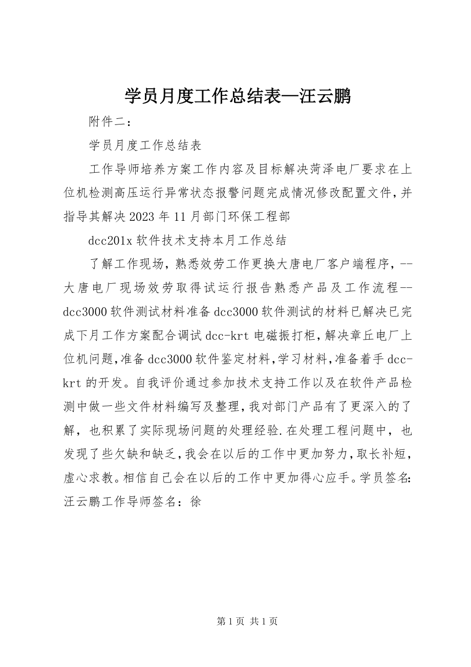 2023年学员月度工作总结表汪云鹏.docx_第1页