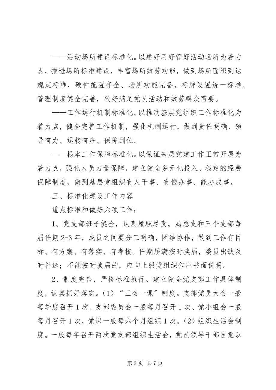 2023年县房管局加强党组织规范化建设实施方案.docx_第3页