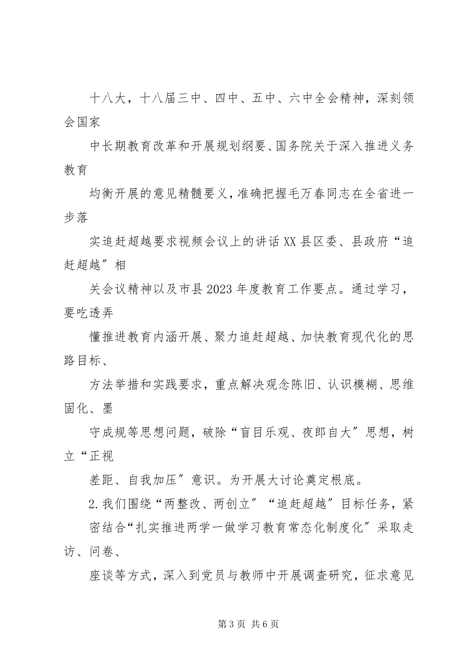 2023年大讨论活动总结奋发有为大讨论总结新编.docx_第3页