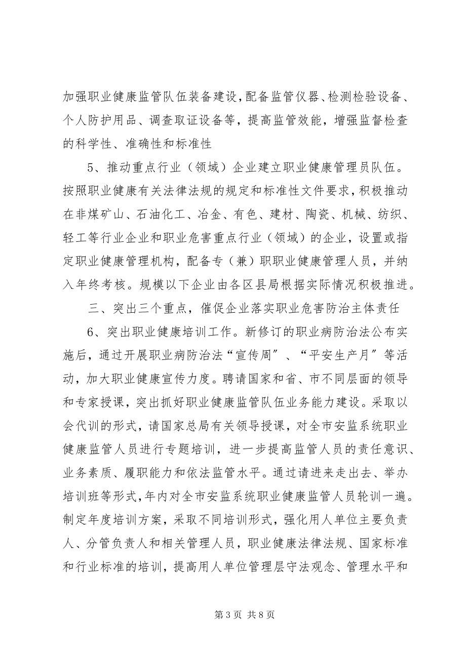 2023年市安监局职业健康监管要点.docx_第3页