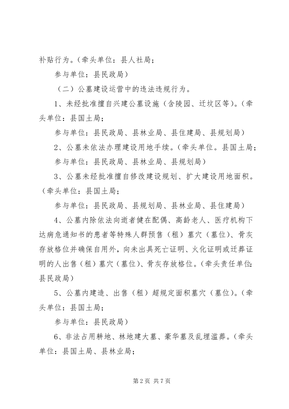 2023年全县殡葬领域突出问题专项整治行动实施方案.docx_第2页