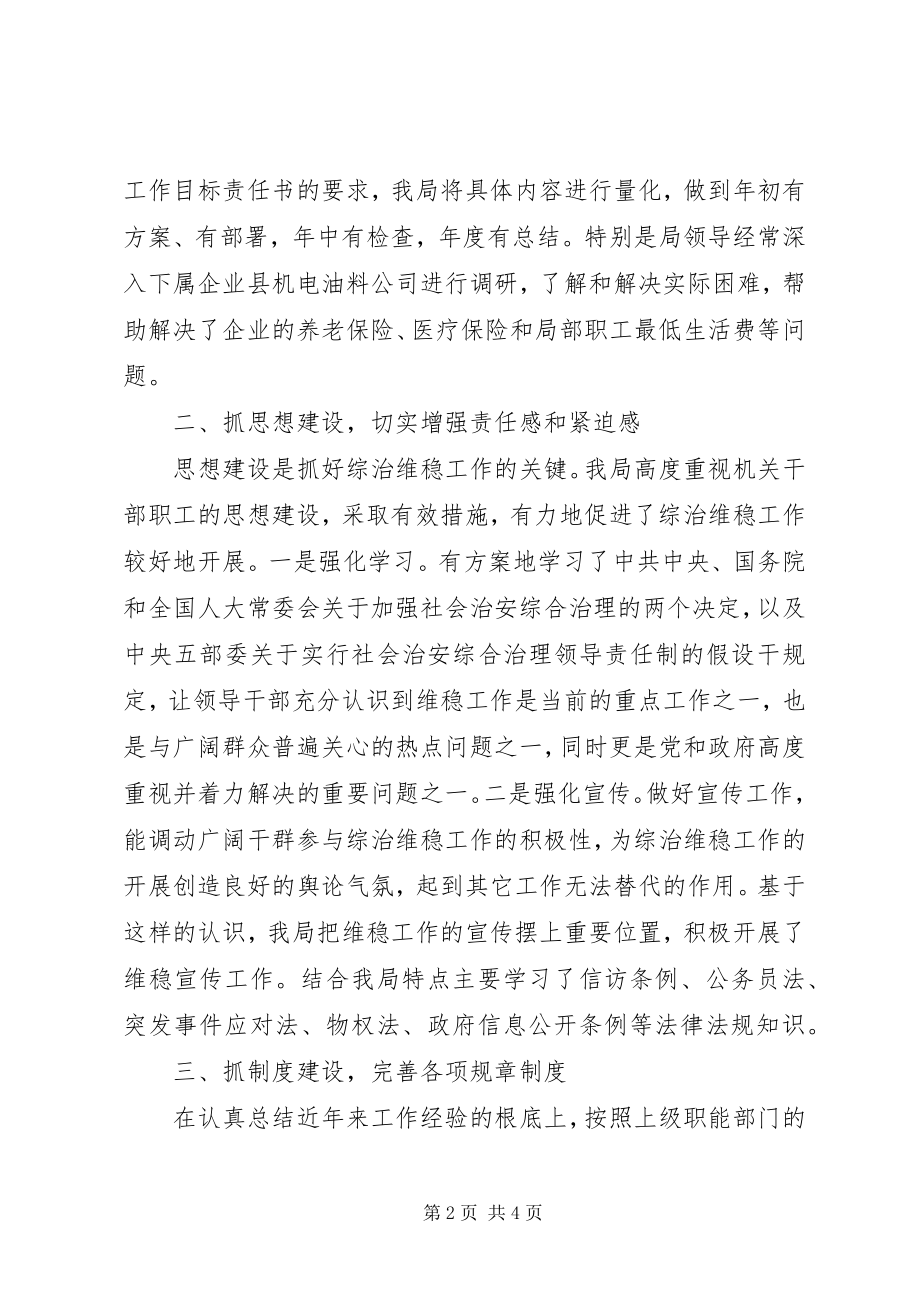 2023年县招商局维稳工作情况总结汇报.docx_第2页