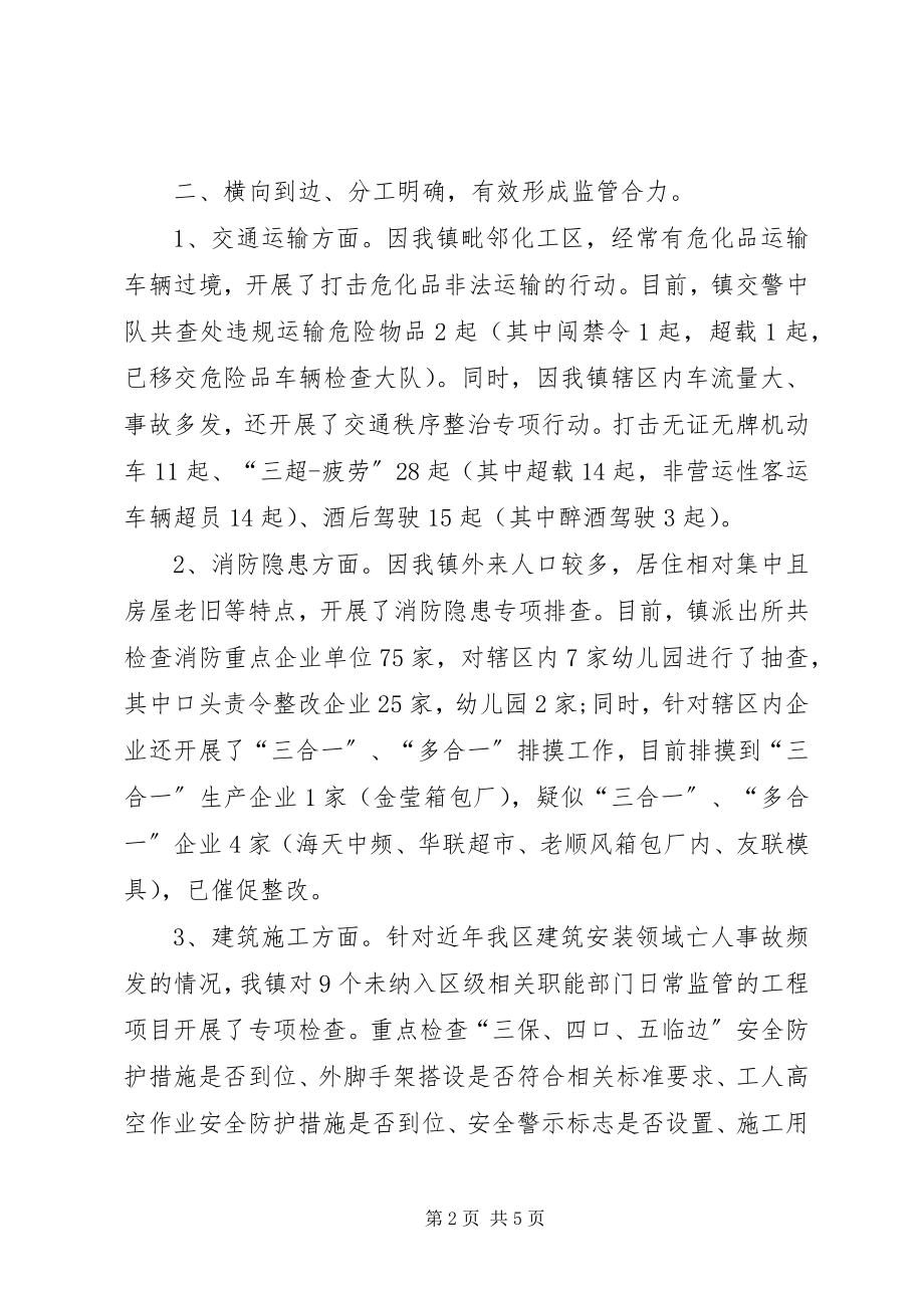 2023年八打八治打非治违专项行动工作总结.docx_第2页