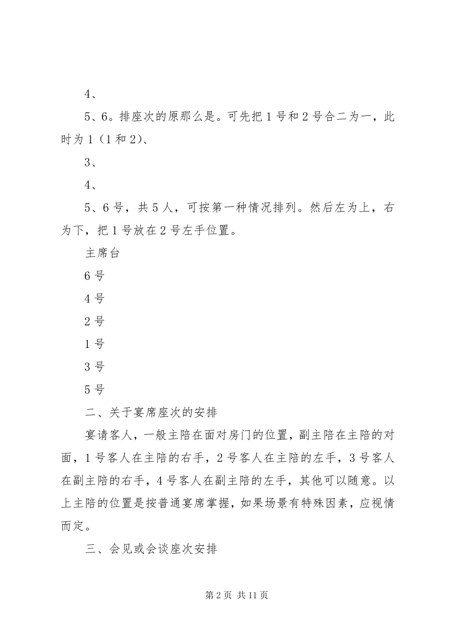 2023年会场主席台座次顺序排列.docx_第2页