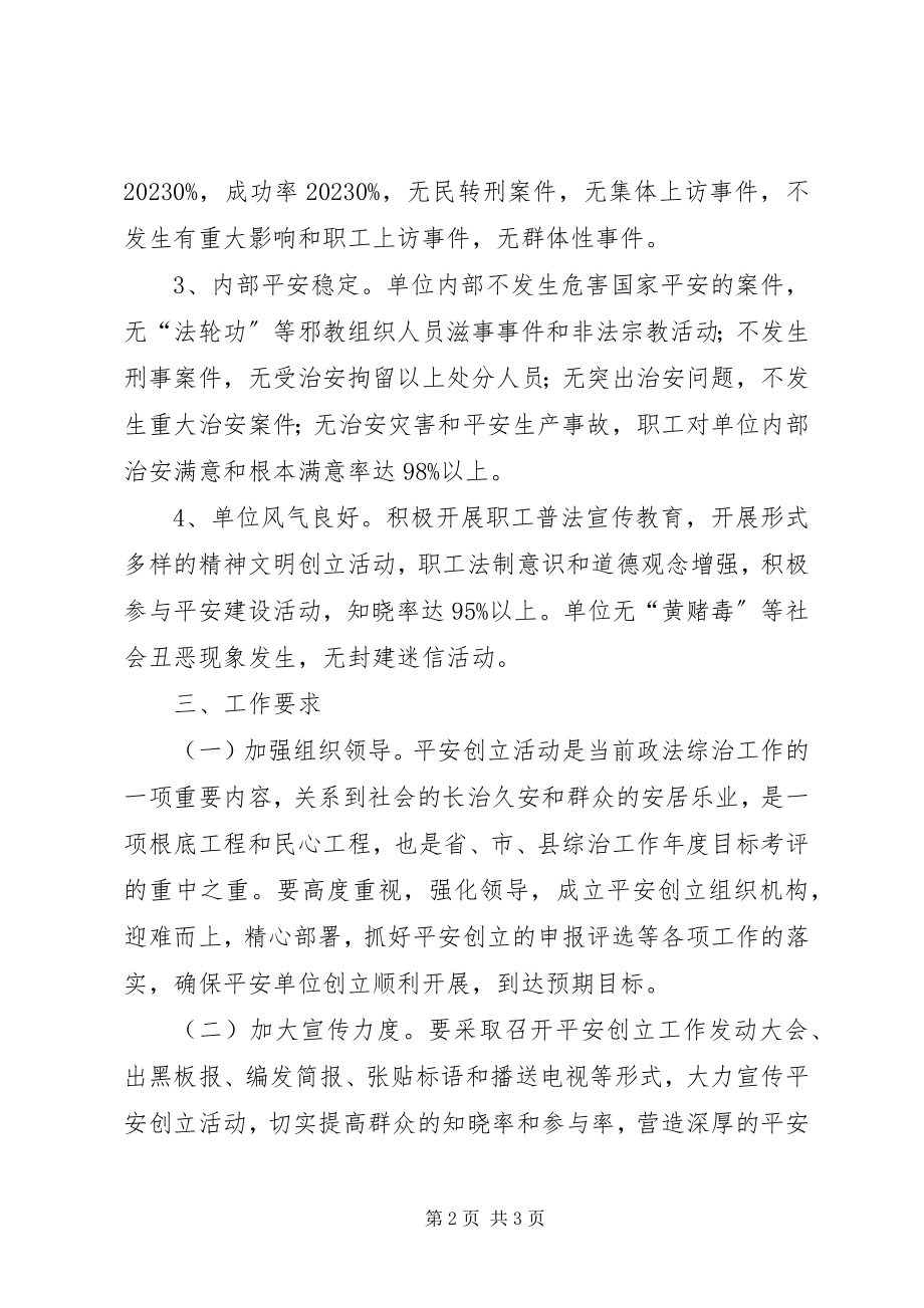 2023年残联单位建设指导方案新编.docx_第2页