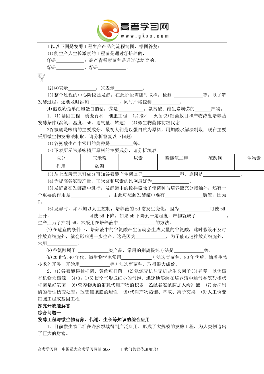 2023年考点 2 8发酵工程简介.doc_第3页