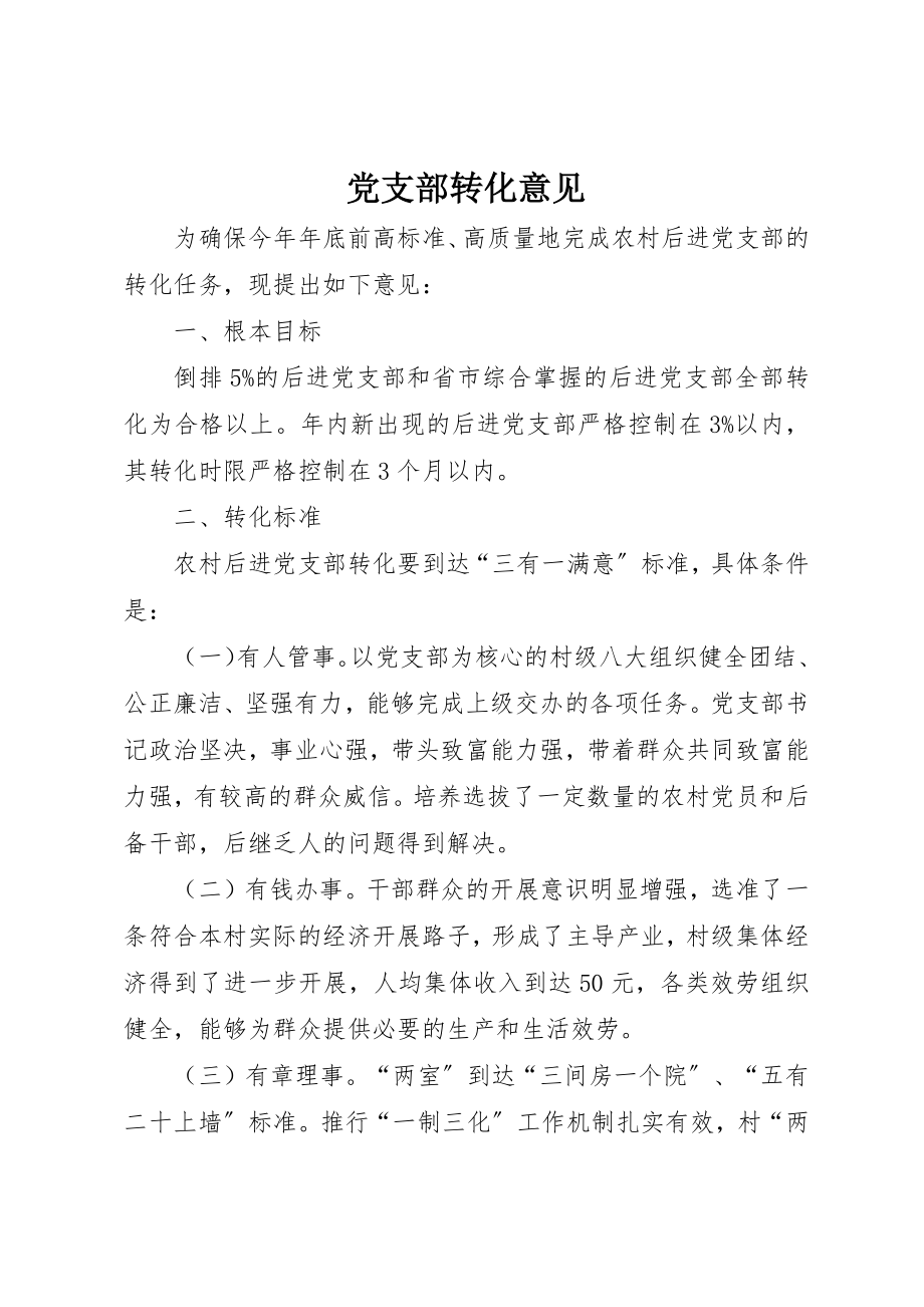 2023年党支部转化意见.docx_第1页