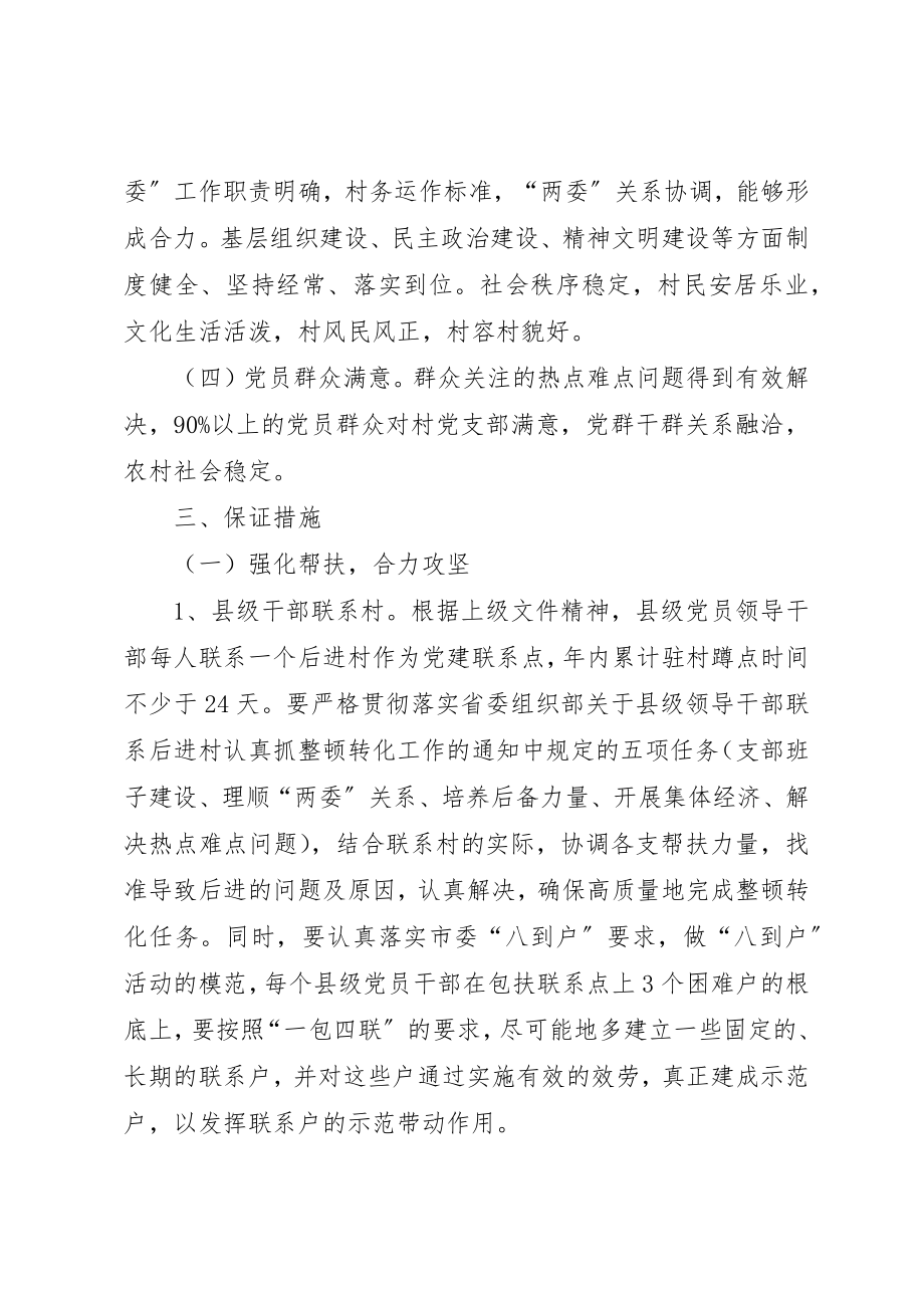 2023年党支部转化意见.docx_第2页