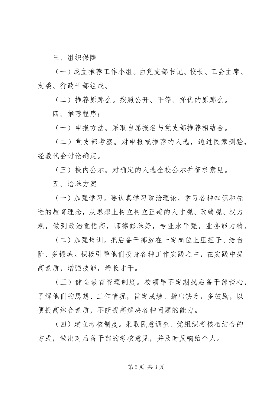 2023年学校党务后备干部培养方案.docx_第2页