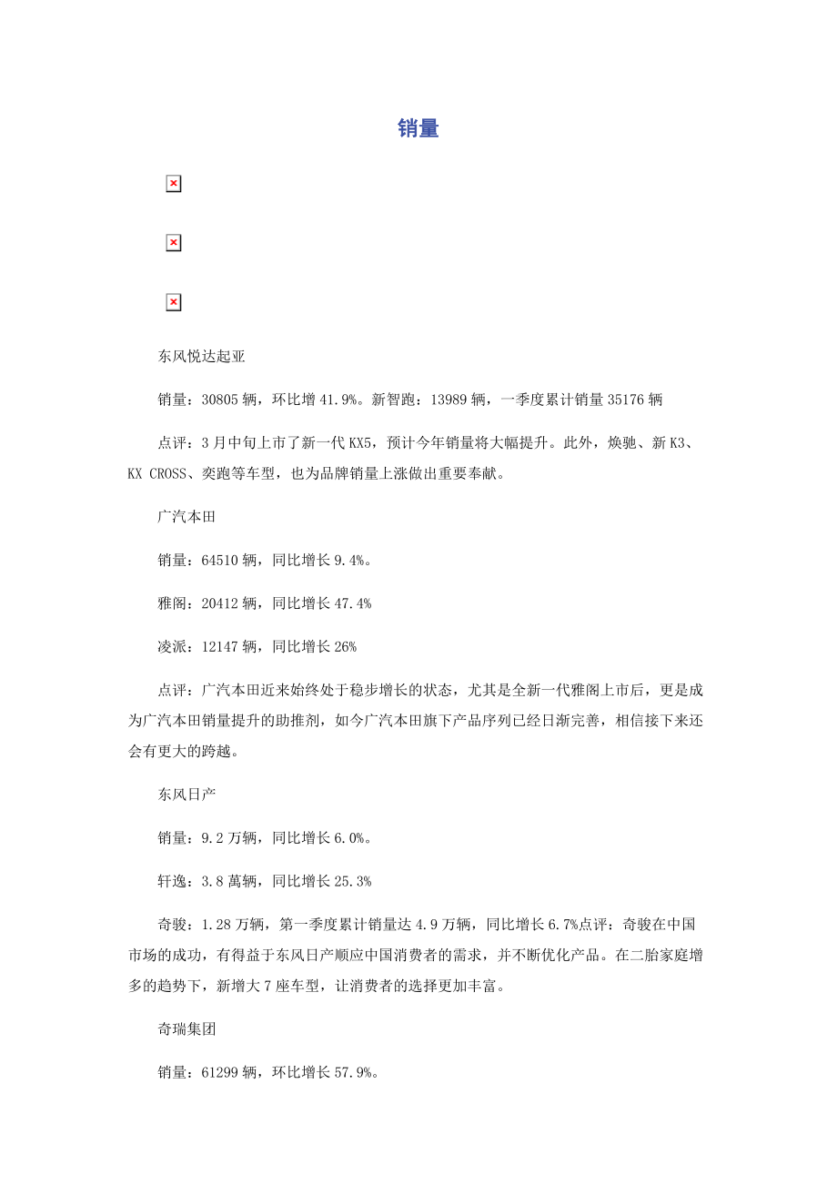 2023年销量.docx_第1页