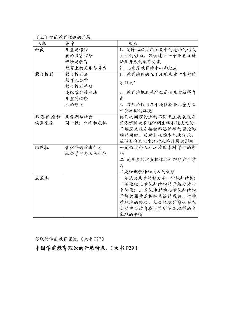 2023年学前教育学第章和第二章.doc_第3页