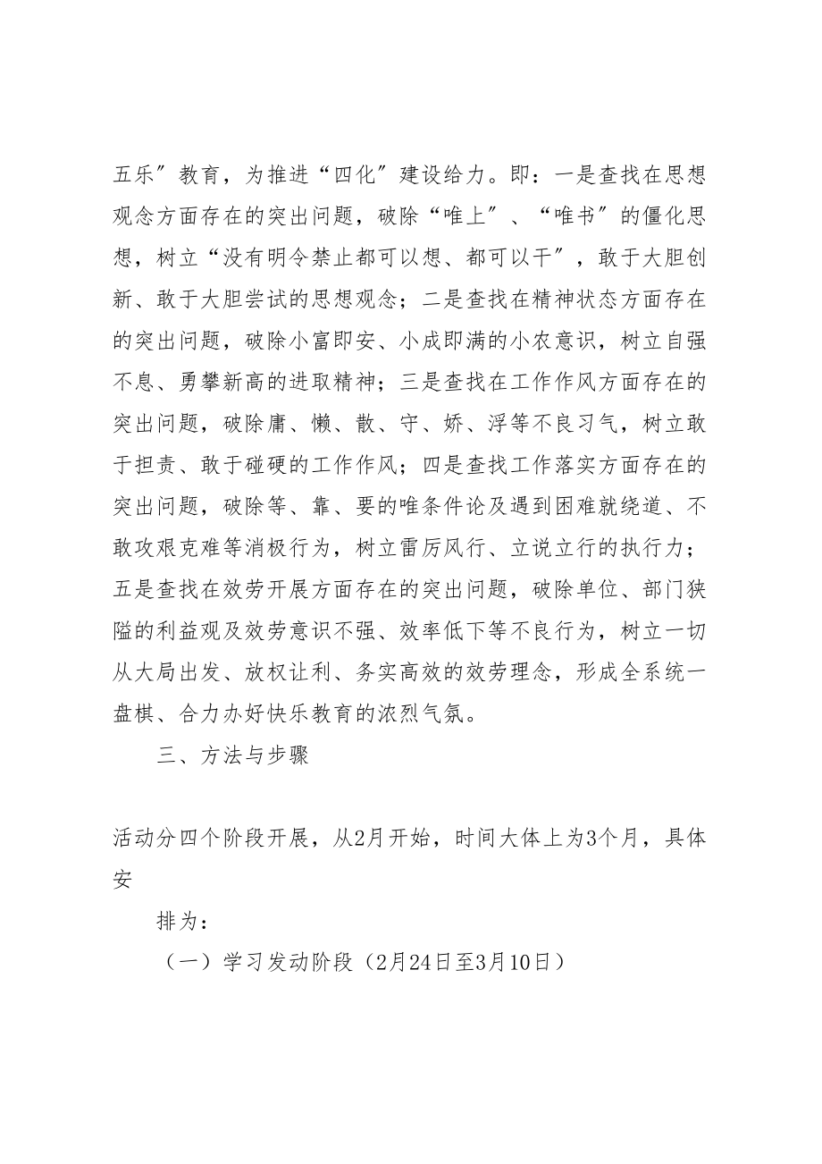 2023年关于开展以开放创新为主题解放思想大讨论活动的实施方案新编.doc_第3页