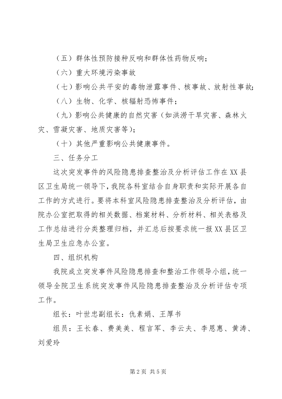 2023年XX卫生院突发事件风险隐患排查和整改方案新编.docx_第2页