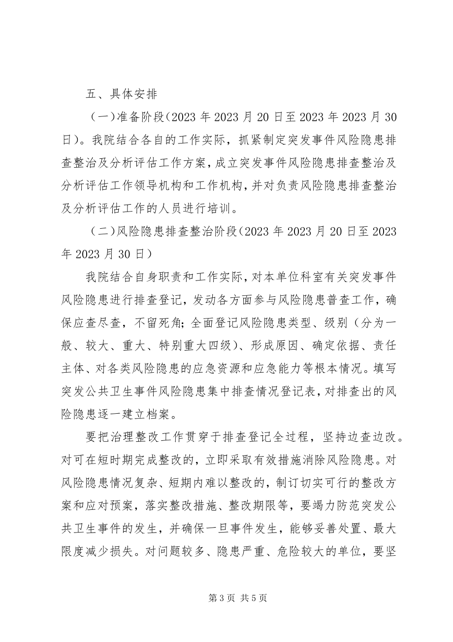 2023年XX卫生院突发事件风险隐患排查和整改方案新编.docx_第3页