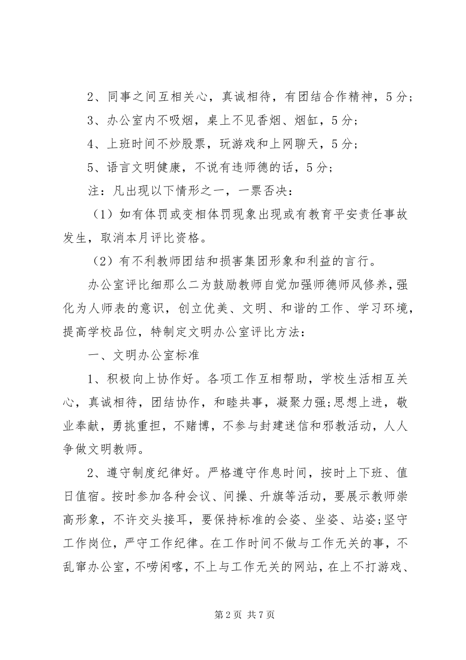 2023年办公室评比细则新编.docx_第2页