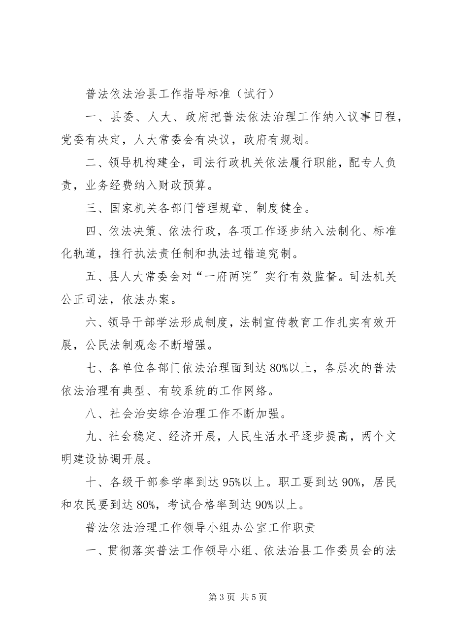 2023年依法治理办公室规章制度范例.docx_第3页