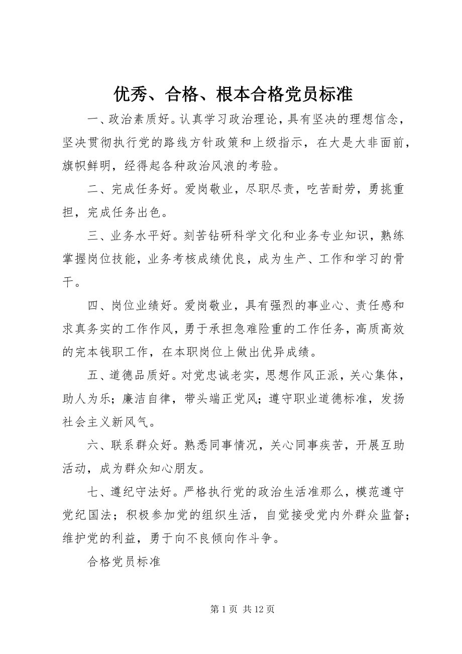 2023年优秀合格基本合格党员标准.docx_第1页