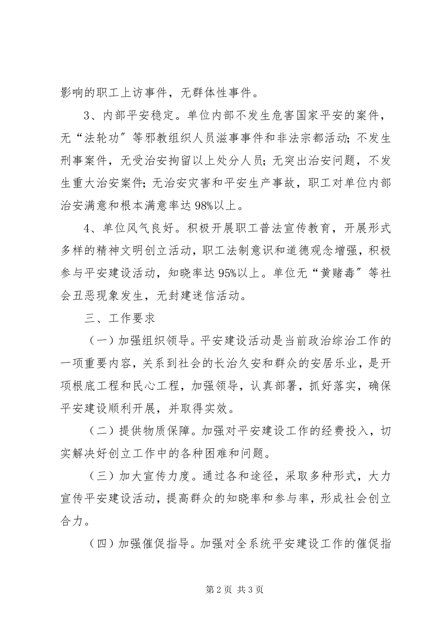 2023年国土局社会治安综合治理实施方案.docx_第2页