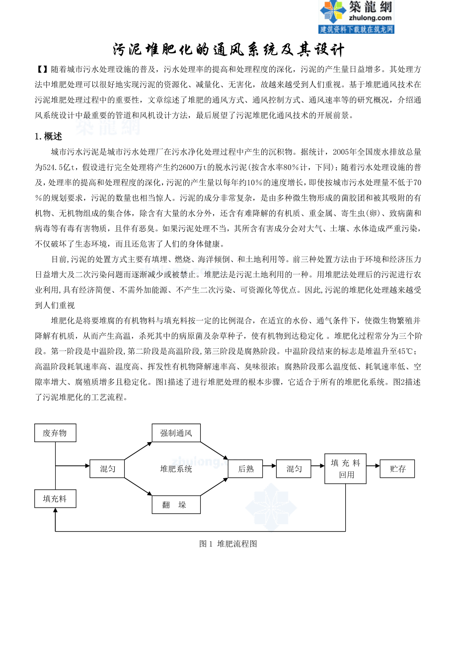 2023年污泥堆肥化的通风系统及其设计 _secret.doc_第1页