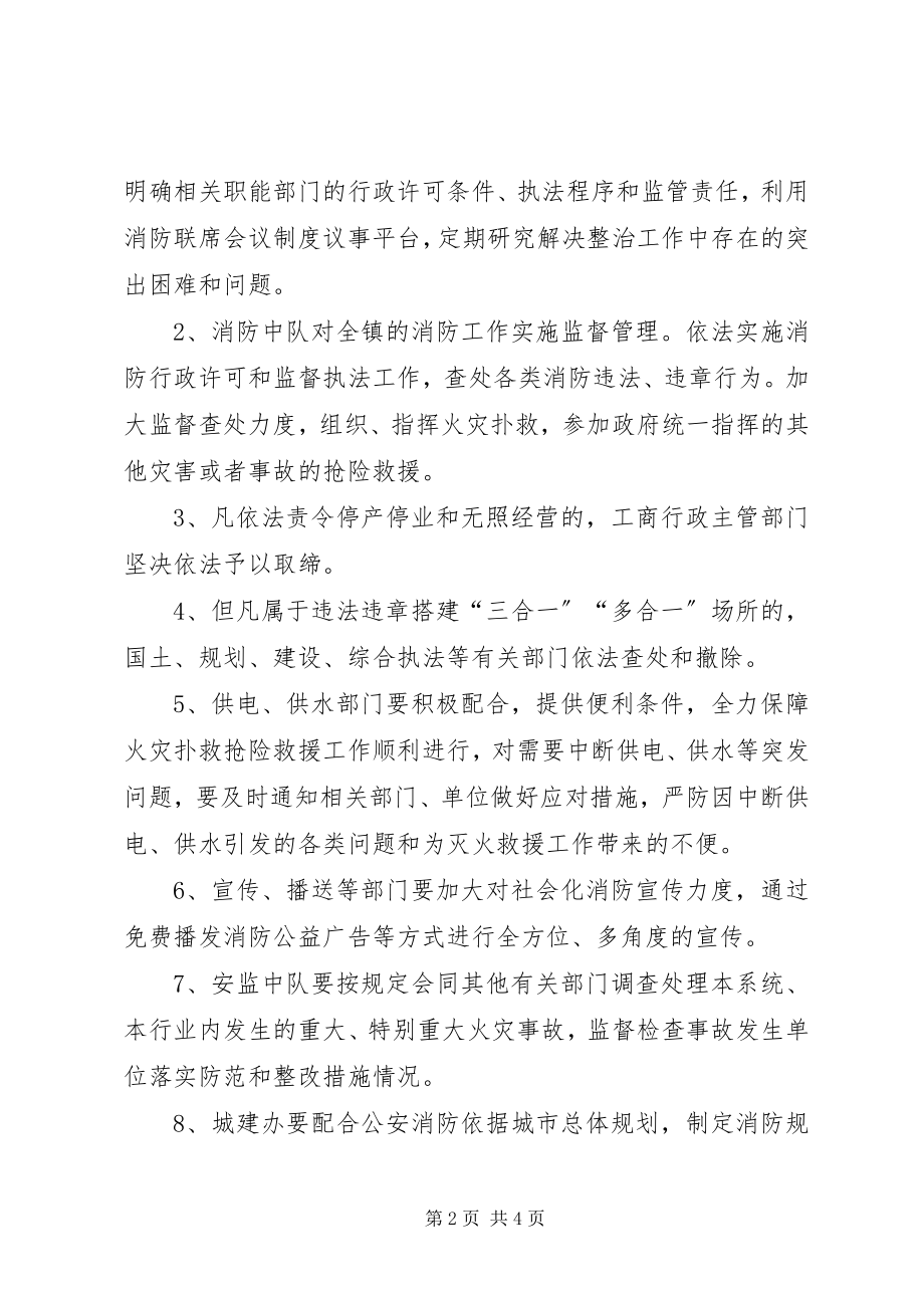 2023年消防联合执法制度最终.docx_第2页