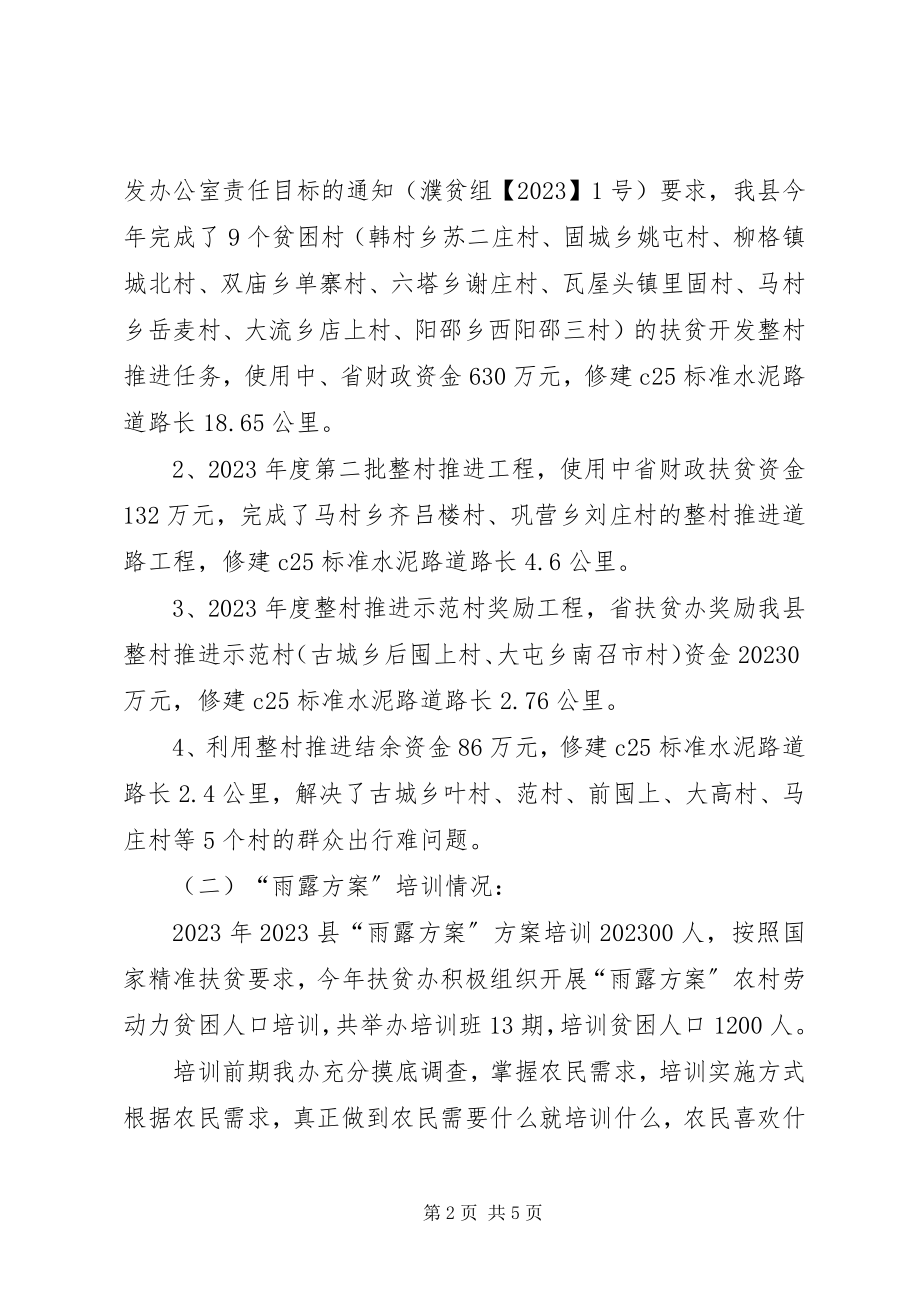 2023年扶贫办年终工作总结.docx_第2页