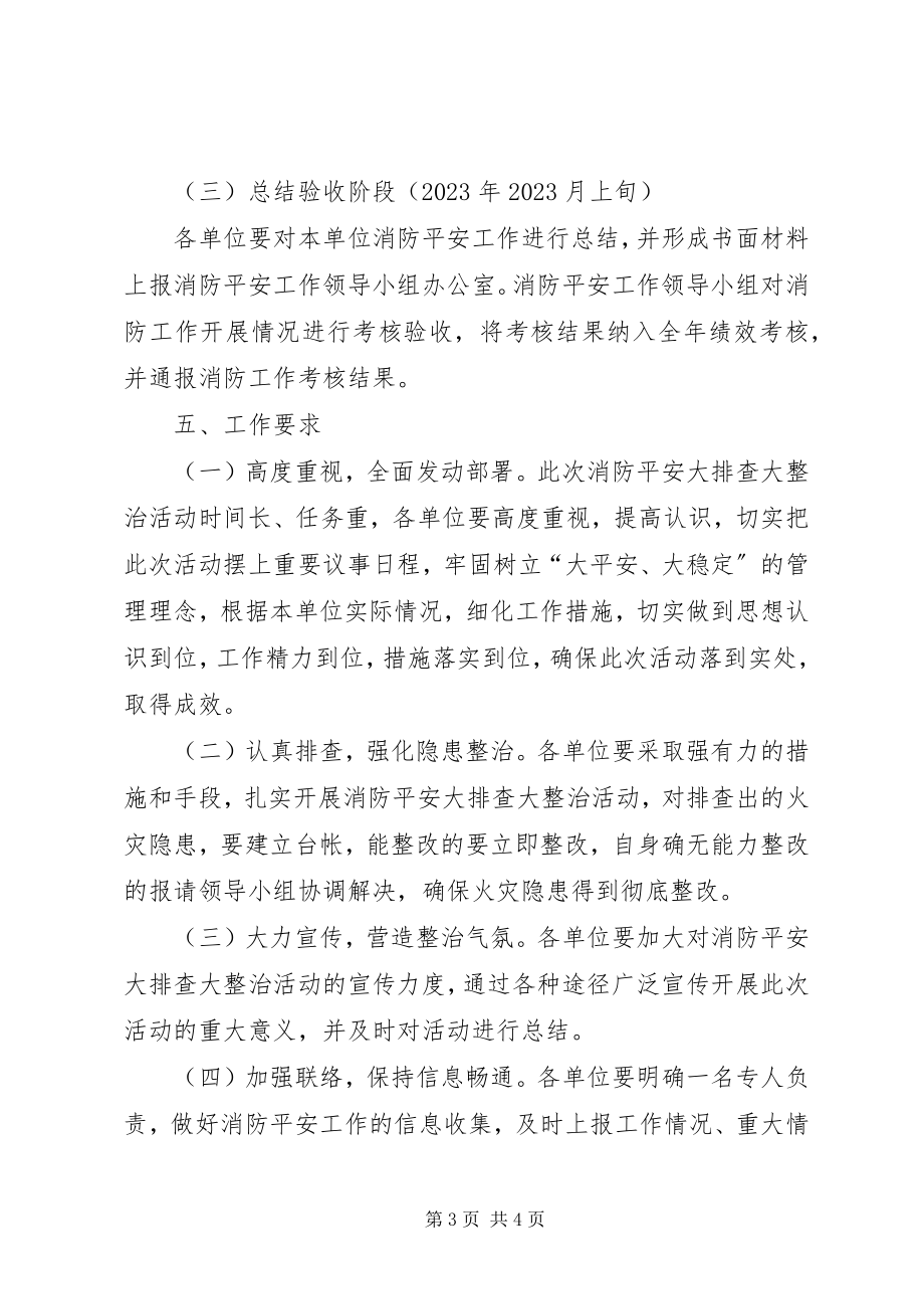 2023年消防安全管理工作实施方案.docx_第3页